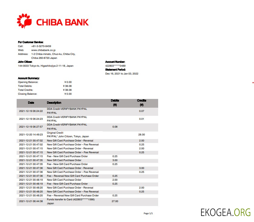 Modèle de relevé bancaire Japon Chiba au format Word et PDF